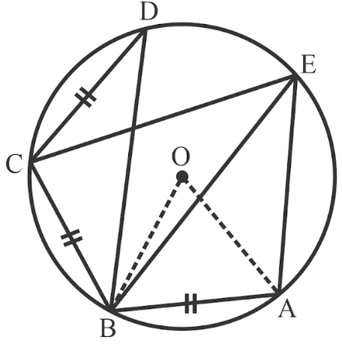 Question Image