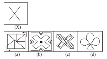 Question Image