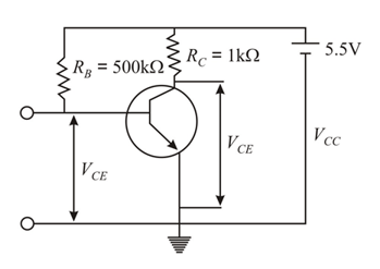 Question Image