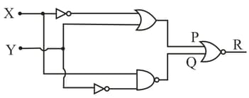 Question Image
