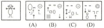 Question Image