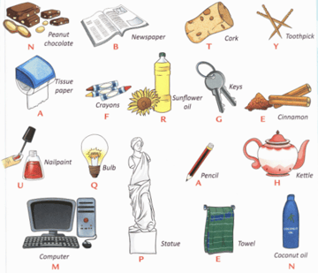 Question Image