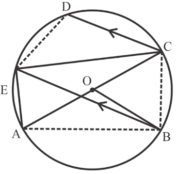 Question Image