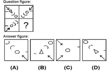Question Image