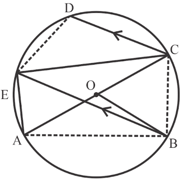 Question Image