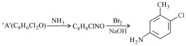 Which of the following will not produce the benzyl amine