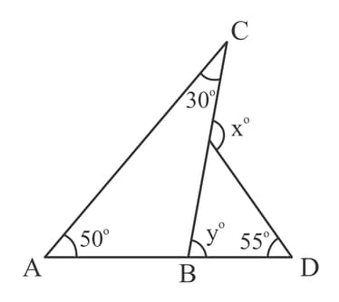 Question Image