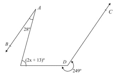 Question Image