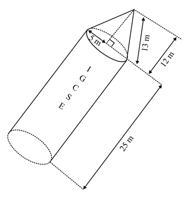 Question Image