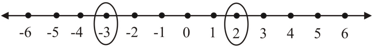 Question Image