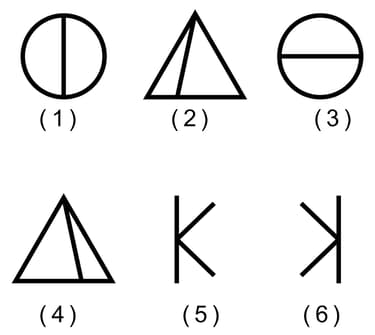 Question Image