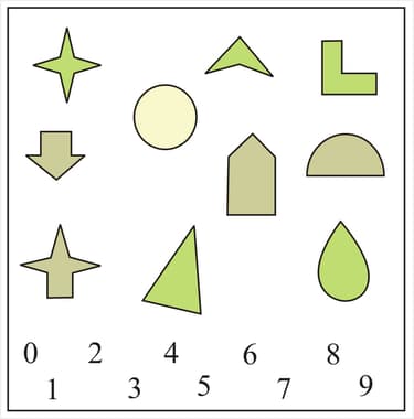 Question Image