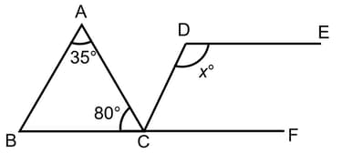 Question Image