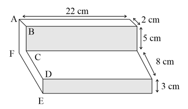 Question Image