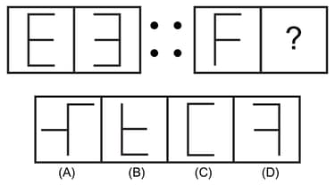 Question Image