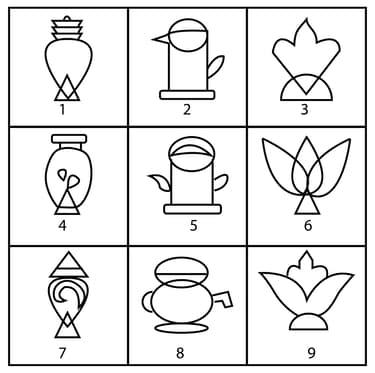 Question Image