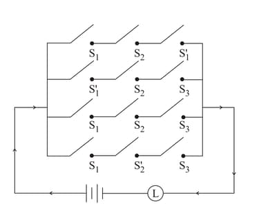 Question Image