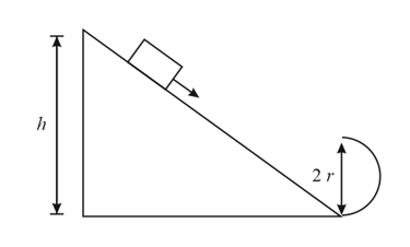 Question Image