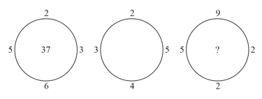 Question Image