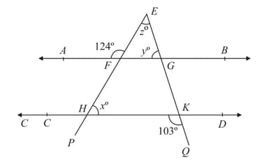 Question Image