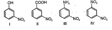 A mixture of organic compounds A and B when dissolved in NaOHA is