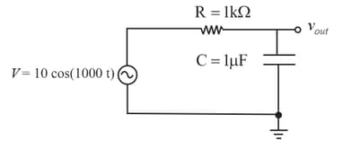 Draw the phasor diagram of a purely capacitive circuit