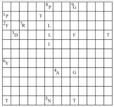 Question Image