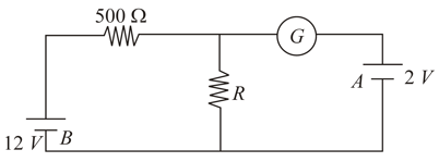 Question Image