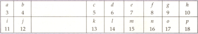 Question Image