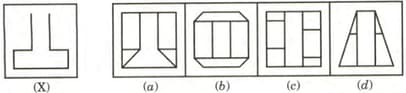 Question Image