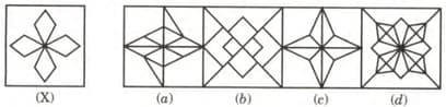 Question Image