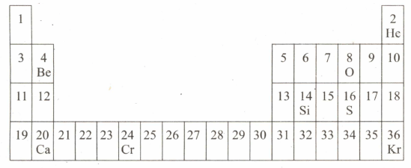Question Image
