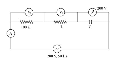 Question Image