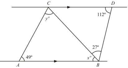 Question Image