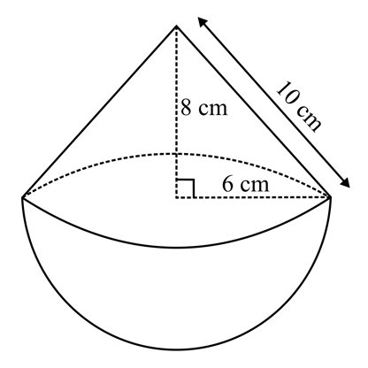 Question Image