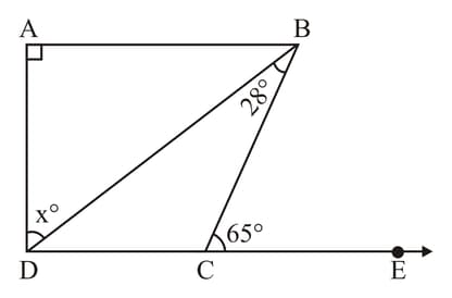 Question Image