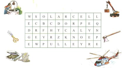 Question Image