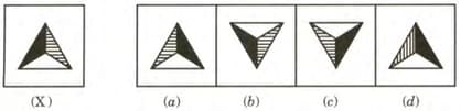 Question Image
