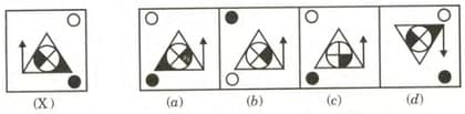 Question Image