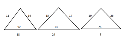 Question Image