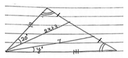 Question Image