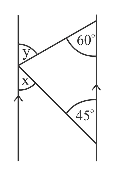 Question Image
