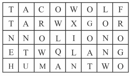 Question Image