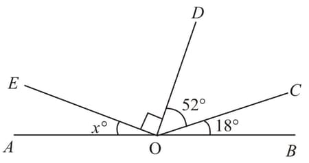 Question Image