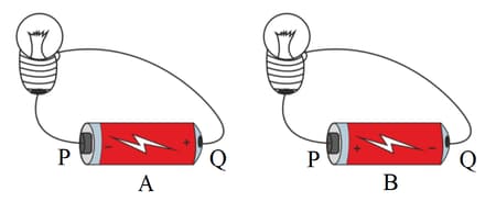 Question Image