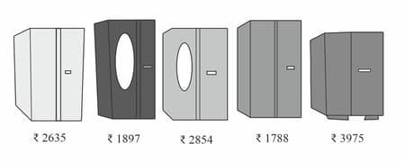 Question Image