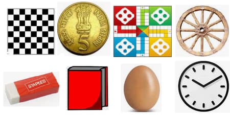 Question Image