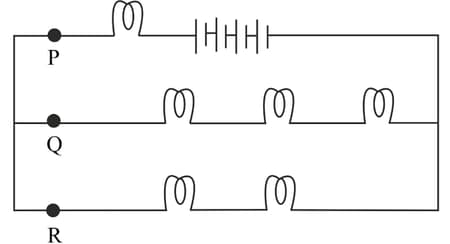Question Image