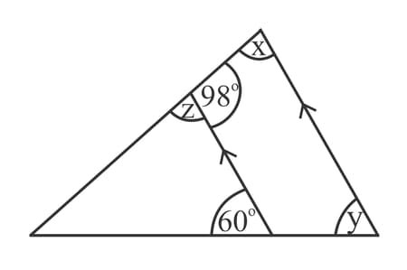 Question Image