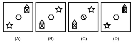 Question Image